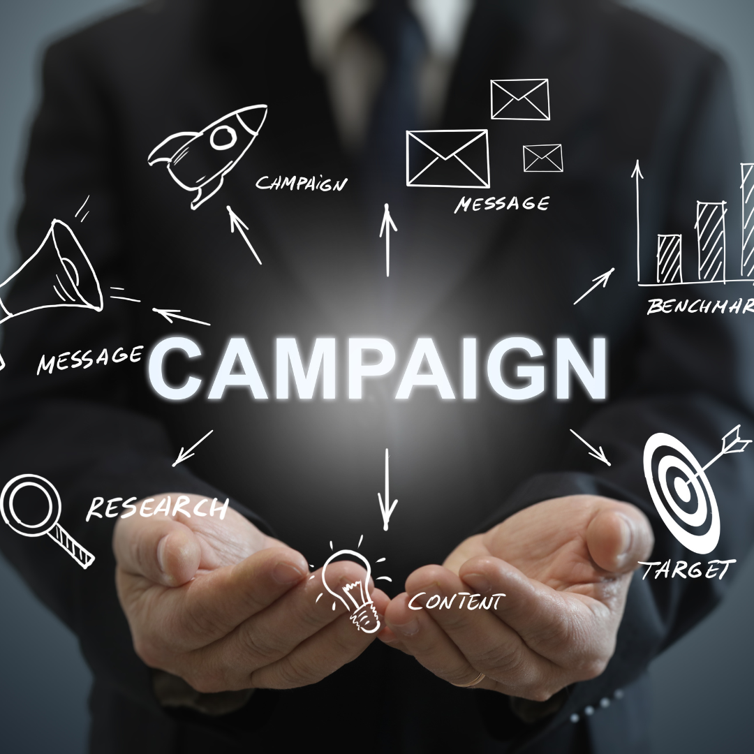 graphic describing the different components of a demand generation marketing campaign